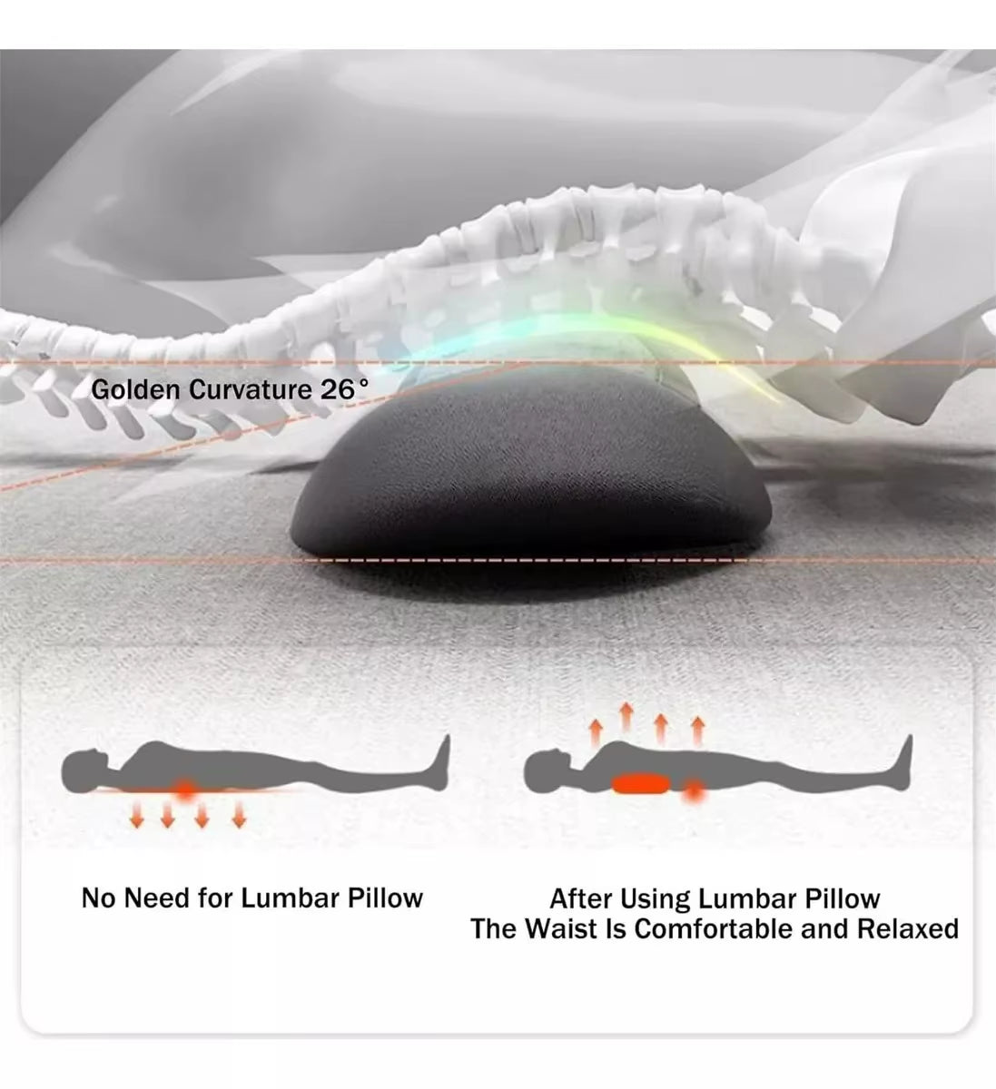 Thermarelax Pro™ – 4-In-1 Smart Waist Massage Pillow for Total Comfort