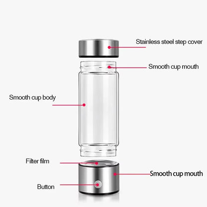 Hydroglow™ Smart Hydrogen Water Bottle – Drink Your Way to Better Health